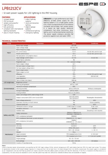 LED voeding - 12V, 1A - 12W - IP67 - WATERPROOF - ESPE