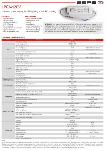 LED voeding - 12V, 2A - 24W - IP67 - WATERPROOF - ESPE