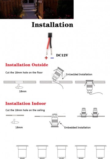LED terrasverlichting - 21mm - 0.5 Watt - 3000K