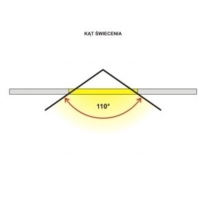 Led paneel - 30x60 - warm wit - 3000K - Premium