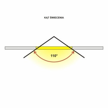 LED paneel - 60x60cm - 36W - Koud Wit - 6000K - Premium