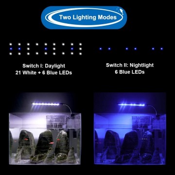 Aquarium LED lamp wit / blauw 18 LEDs