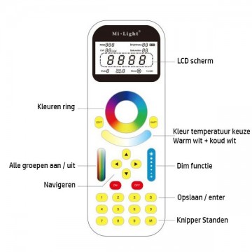 Afstandsbediening slimme verlichting - 99 groepen - RGB+ WIT 2