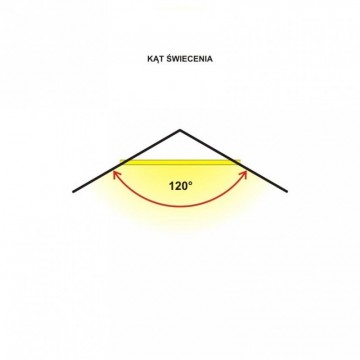 50W LED schijnwerper - Warm wit - Slim - IP65 - 70 LED