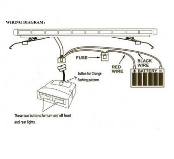 SK-1 Controller voor Zwaailicht Superbright LED Light Bar XXL 80-140cm