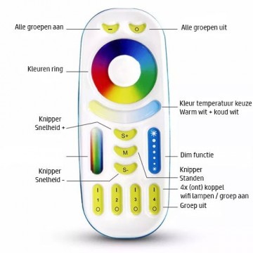 Beginners set - GU10 - 2 wifi lampen 5