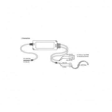 LED waterproof voeding - 12V - 10A - IP67 - Mean-Well