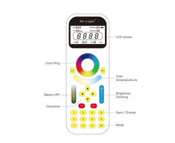 99-Zone Smart RGB/W CCT Remote Controller - FUT090 Mi-light 2.0