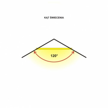 70W LED Schijnwerper Warm Wit