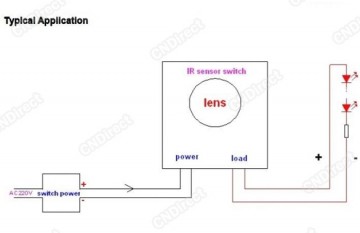 Bewegingssensor 12volt PIR switch LED