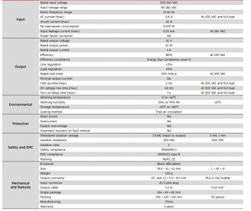 Adapter 24-volt 1 Ampére