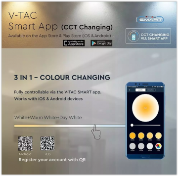 Smart LED spot - Brandbestendig - 83mm - CCT - IP65