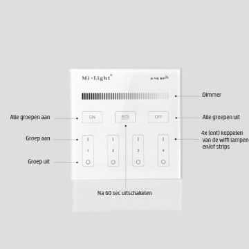 Wandbediening slimme verlichting - 4 groepen - SINGLE COLOR