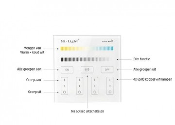 Wandbediening slimme verlichting - 4 groepen - DUAL WHITE 2